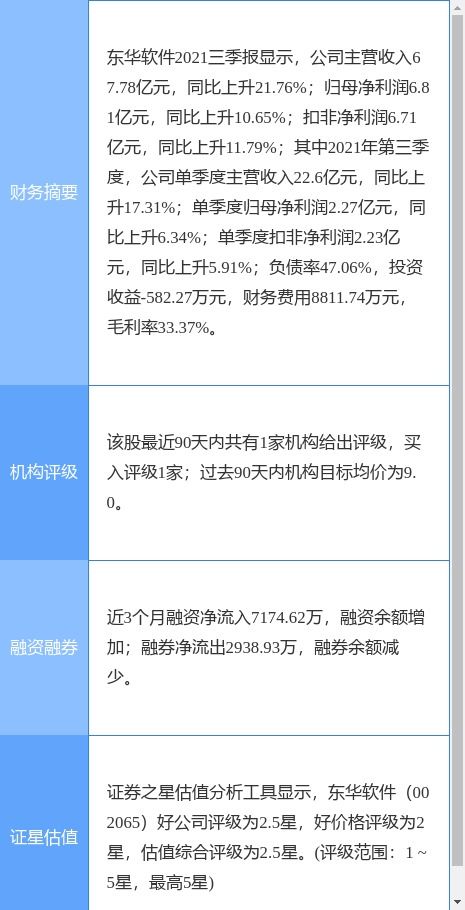 東華軟件聯合體中標8.7億元武漢超算中心項目，加速區域數字化轉型