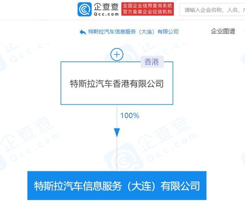 特斯拉在大連成立汽車信息服務公司，朱曉彤主導信息系統集成服務